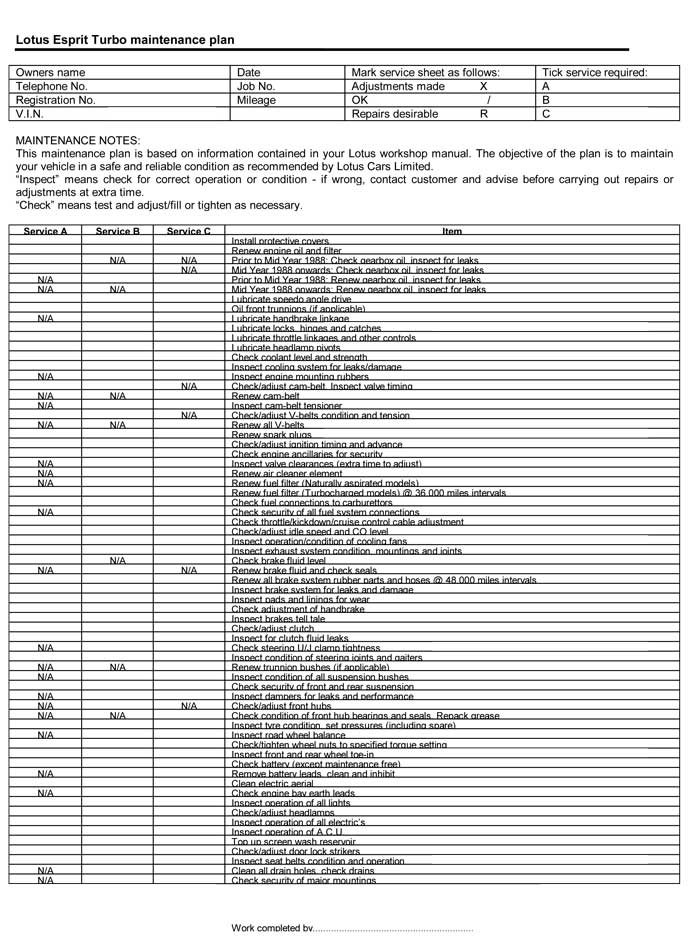 メンテナンス Lotus Lotus OEM Shifter and Cable Upgrade Kit – Evora 2009-11