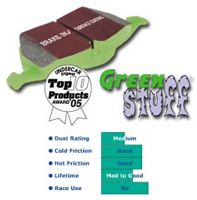 EBC Greenstuff Brake Pads