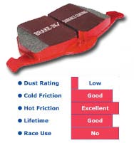 Redstuff Brake Pad